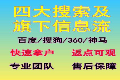 某电商平台如何通过SEM提高广告点击率